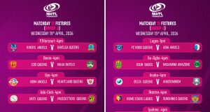 NWFL Matchday 15: Title Race and Survival Battle Hit Boiling Point