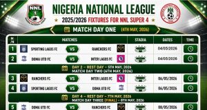 Sporting Lagos To Open NNL Super-4 Against Ranchers Bees On May 4th In Ikenne