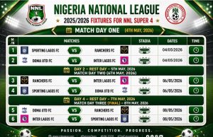 Sporting Lagos To Open NNL Super-4 Against Ranchers Bees On May 4th In Ikenne