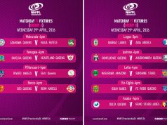 NWFL Matchday 17 Preview: Super Six Race Heats Up as Relegation Battle Intensifies