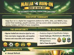 FANS, GET READY! “Naija Run-In” Set to Shake Nigerian Football with Predictions, Prizes & Bragging Rights
