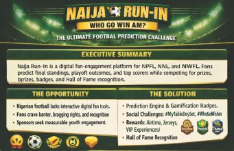 FANS, GET READY! “Naija Run-In” Set to Shake Nigerian Football with Predictions, Prizes & Bragging Rights