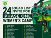 Nigeria Cricket Federation Invites 24 Players for Phase One of Women’s Camp