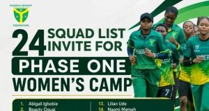 Nigeria Cricket Federation Invites 24 Players for Phase One of Women’s Camp