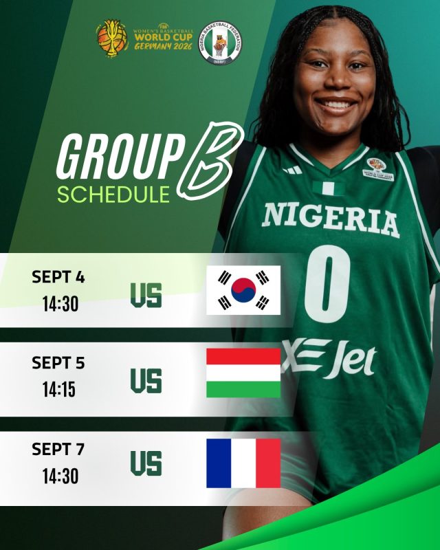 D’Tigress to Begin FIBA Women’s World Cup Campaign Against South Korea on September 4