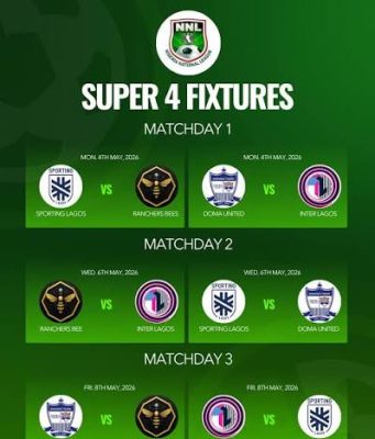NNL Super-4: Showers of Blessing Welcome Competing Clubs To Ikenne Ahead Of Monday’s Kick-off