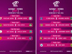 NWFL Premiership Final Day: Survival Battle Goes Down to the Wire