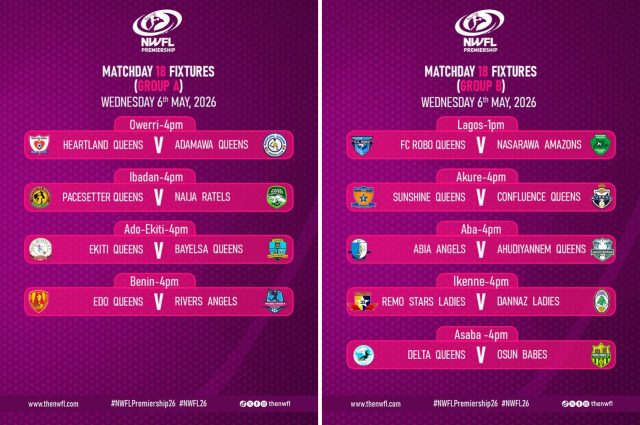 NWFL Premiership Final Day: Survival Battle Goes Down to the Wire