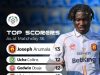 NPFL: Arumala Leads Tight Golden Boot Battle Ahead of Penultimate Weekend