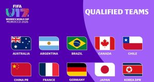 Morocco 2026: Groupings Released for FIFA U17 Women’s World Cup