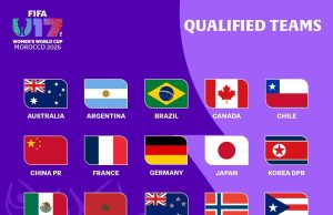 Morocco 2026: Groupings Released for FIFA U17 Women’s World Cup