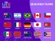 Morocco 2026: Groupings Released for FIFA U17 Women’s World Cup