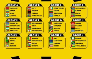 Super Eagles to Face Tanzania in AFCON 2027 Qualifier Tricky Group