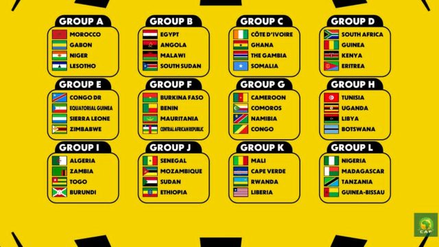 Super Eagles to Face Tanzania in AFCON 2027 Qualifier Tricky Group