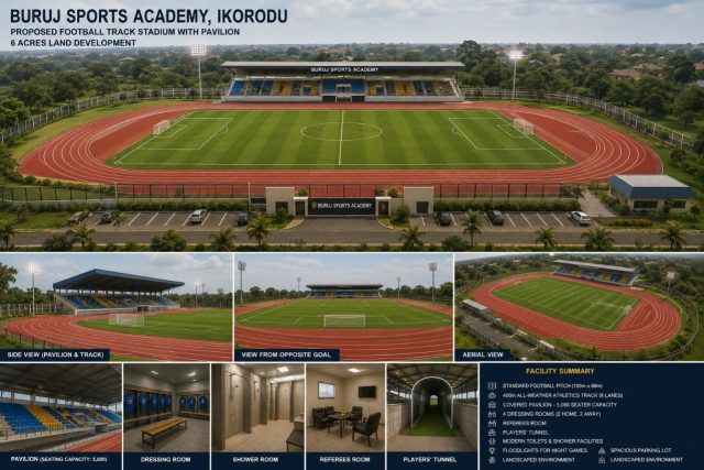 Buruj Sports Academy