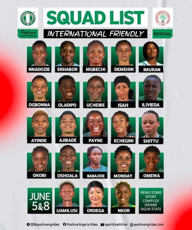 17 Players in Ikenne as Super Falcons Intensify Preparation Ahead of Senegal Friendlies