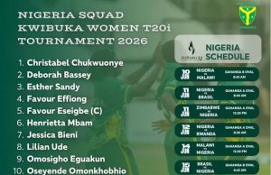 Nigeria Unveils Squad for Kwibuka Women’s T20i Tournament 2026 as Female Yellow Greens Begin Campaign vs Malawi