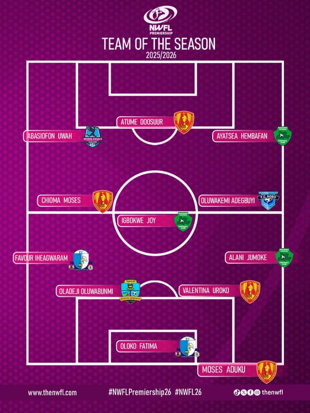 Best XI - Super Six