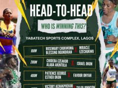 Head-to-Head Battles to Watch as Rivals Converge in Lagos Commonwealth Games Trials