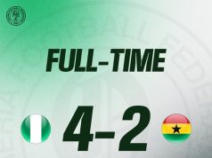 WAFU B U20 Championship: Flying Eagles Defeat Ghana to Begin Title Defence with Impressive Victory