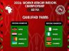 Nigeria Draws Morocco, Algeria as 2026 Volleyball AFCON Groups Emerge