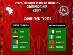 Nigeria Draws Morocco, Algeria as 2026 Volleyball AFCON Groups Emerge
