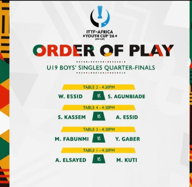 Nigeria’s Quarter-Final Opponents Confirmed as U-19 Singles Battle Intensifies in Accra