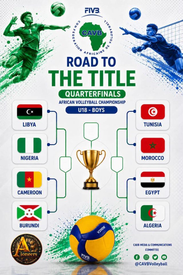 2026 African U-18 Boys Volleyball Championship: Nigeria Face Libya in Quarterfinal Today