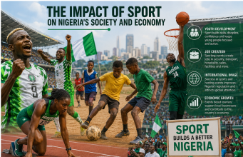 The Impact of Sport on Nigeria’s Society and Economy