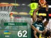 STATEMENT MADE! D’TIGERS COMPLETE PERFECT 3-0 SWEEP WITH 44-POINT ROUT OF RWANDA