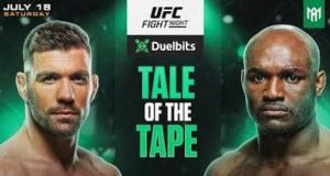 Kamaru Usman Wants To Prove Doubters Wrong, Aims Title in Higher Weight Category