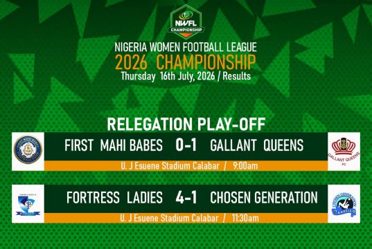 Fortress Ladies, Gallant Queens Secure NWFL Championship Status After Relegation Playoff Victories