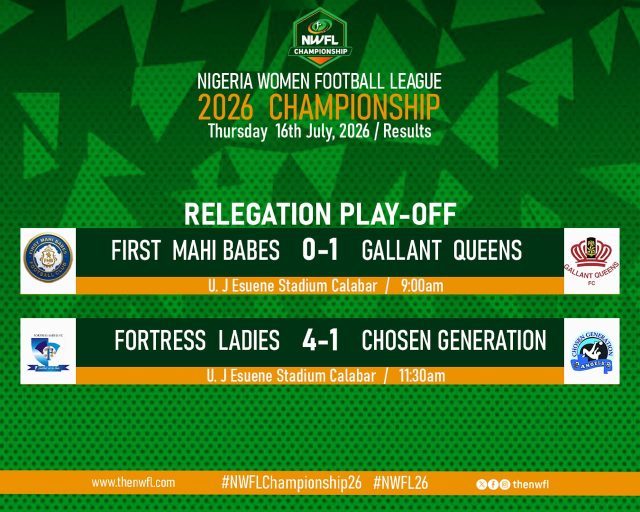 Play-offs