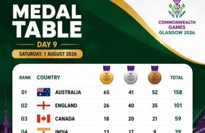 Glasgow 2026: Team Nigeria’s Haul Of Gold Medals Excites Former Wrestling Champion Daniel Igali