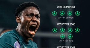 WAFCON 2026: Oshoala Reaches 16 Goals, Tightens Second Place on All-Time Scorers’ Chart