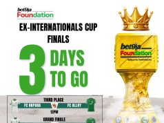 Bet9ja Foundation Ex-Internationals Cup Climax: Sixteen million naira on offer for 32 Ex-Internationals