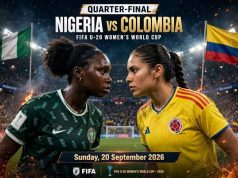Falconets Receive Huge Warning About Colombia’s Credentials At FIFA Women’s World Cup