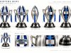 SHOWTIME Goes All Out For Season XV With ₦60m Rewards, $20,000 Championship Trophy And Premium Rings