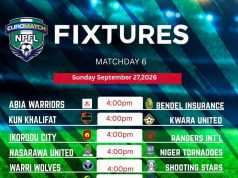EuroMatch NPFL Matchday 6: Enyimba Seek Redemption in Kano as Barau FC Lead the Charge