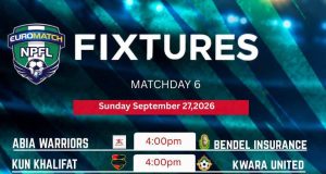 EuroMatch NPFL Matchday 6: Enyimba Seek Redemption in Kano as Barau FC Lead the Charge