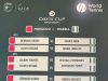 Davies Cup: Nigerian Tennis Stars Set for Rabat Showdown as Morocco Hosts Two-Day Clash