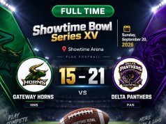 Panthers Strike First! Daniel Davies Shines As SHOWTIME Season XV Bursts Into Life