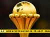 ROAD to AFCON 2027: TotalEnergies CAF AFCON PAMOJA 2027 Qualifiers take centre stage as Matchdays 1 and 2 kick-off