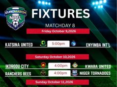 EuroMatch NPFL Matchday 8: Rangers Face Barau Test As Nine Time Champion Enyimba Travel to Katsina