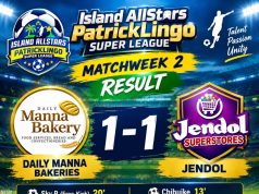 IASC PatrickLingo Super League MW2: Daily Manna Bakeries Fight Back to Hold Jendol