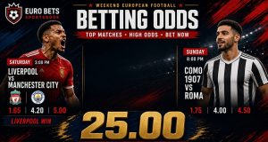 Weekend Odds: European League Is Back As 14 Football Selections Take Centre Stage