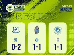 TCCLeague Matchday 5: Imperial FC Thrash Atlantic Business as Real Sapphire Hit Dannaz for Five