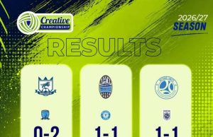 TCCLeague Matchday 5: Imperial FC Thrash Atlantic Business as Real Sapphire Hit Dannaz for Five