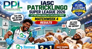 IASC PatrickLingo Super League 2026: Remed Give Daily Manna Bitter Injection, Jendol Fail to Demolish Zudachi as Chibuike Reopens Supermarket!