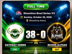 Horns Gore Alphas 38–0 As Adejumo Runs Riot, Prominence Claims MVP Honours In Showtime Gameweek 5